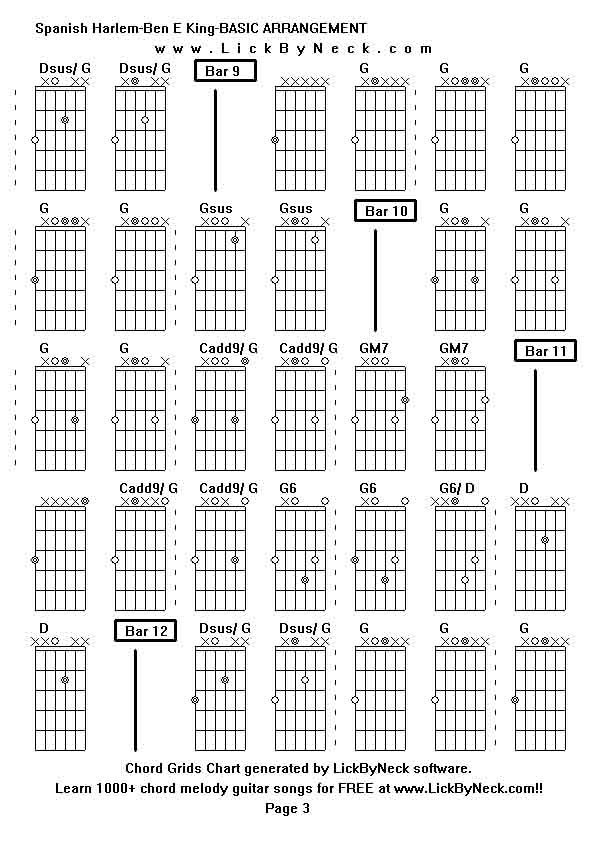 Chord Grids Chart of chord melody fingerstyle guitar song-Spanish Harlem-Ben E King-BASIC ARRANGEMENT,generated by LickByNeck software.